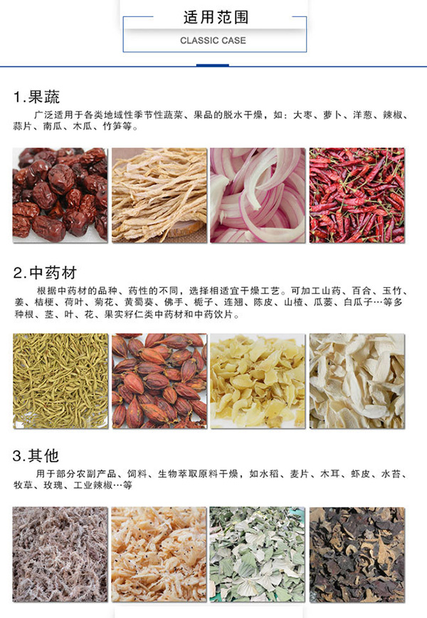 烘干机应用.jpg