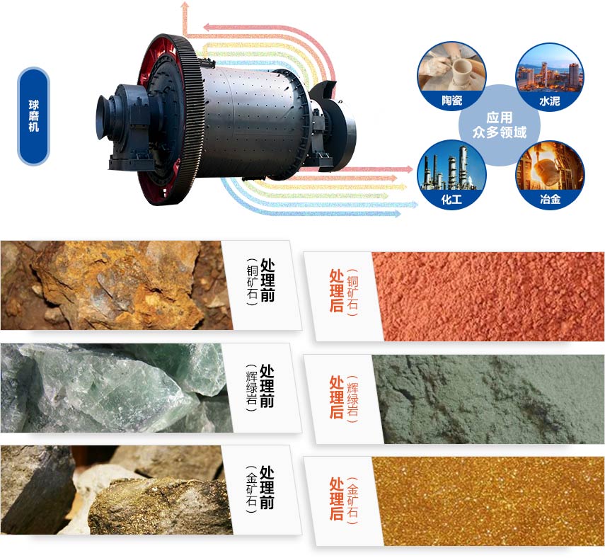 球磨机.jpg